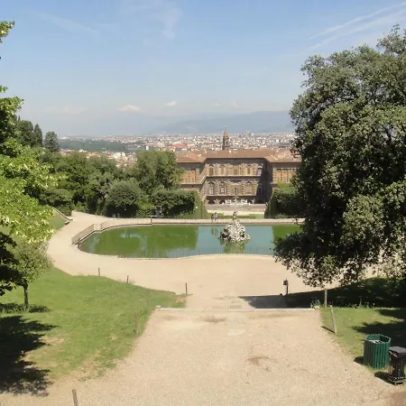 Pitti - Flo Florence
